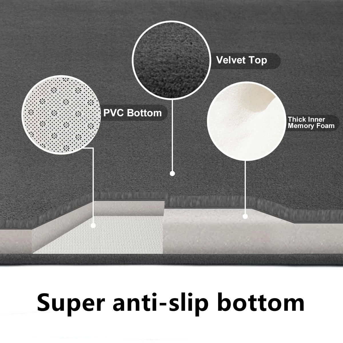 Anti Slip Bathroom Rug