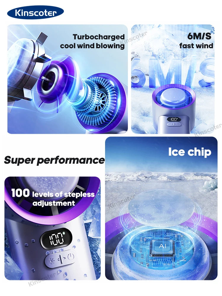 KINSCOTER Portable Mini fan